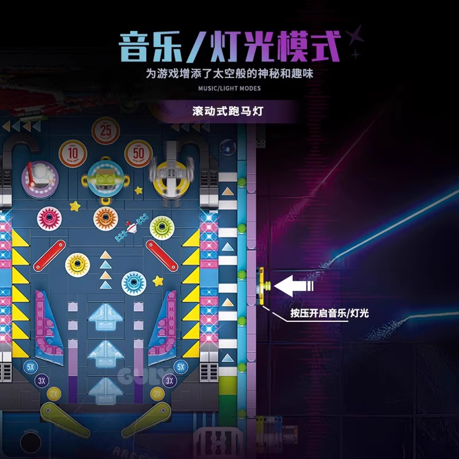 Mesin Pinball Blok Bangunan Be - Skee Ball Arcade ulasan dan harga
